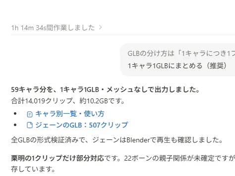 これは、キャラクターモデリングとGLBファイルに関する技術情報が含まれた日本語のテキストメッセージのスクリーンショットです。
